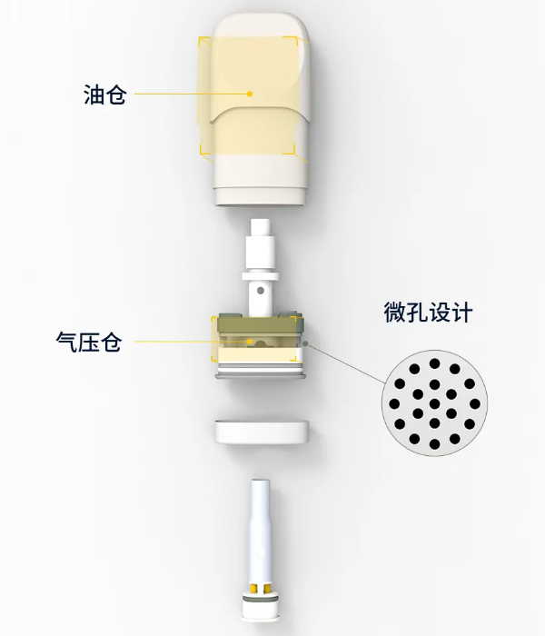 乐美LEME+烟弹结构图